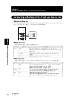 Preview for 76 page of Omron CompoNetT E3NW-CRT User Manual