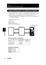 Предварительный просмотр 96 страницы Omron CompoNetT E3NW-CRT User Manual