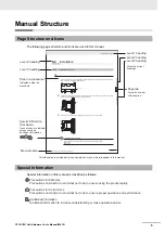 Предварительный просмотр 9 страницы Omron CP1E-E**D Series User Manual