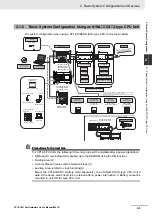 Preview for 47 page of Omron CP1E-E**D Series User Manual