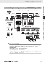 Предварительный просмотр 47 страницы Omron CP1E-E**D Series User Manual