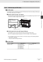 Предварительный просмотр 55 страницы Omron CP1E-E**D Series User Manual