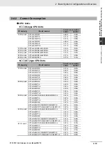 Preview for 63 page of Omron CP1E-E**D Series User Manual