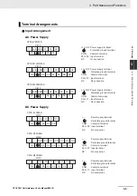 Предварительный просмотр 71 страницы Omron CP1E-E**D Series User Manual