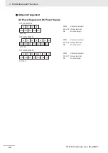 Предварительный просмотр 72 страницы Omron CP1E-E**D Series User Manual