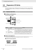 Preview for 94 page of Omron CP1E-E**D Series User Manual