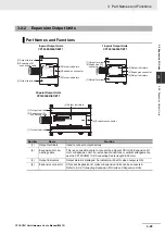 Preview for 95 page of Omron CP1E-E**D Series User Manual