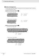 Preview for 98 page of Omron CP1E-E**D Series User Manual