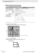 Preview for 100 page of Omron CP1E-E**D Series User Manual