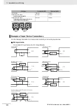 Preview for 136 page of Omron CP1E-E**D Series User Manual