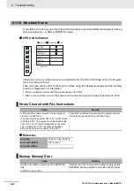 Предварительный просмотр 154 страницы Omron CP1E-E**D Series User Manual