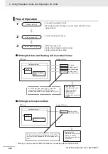 Preview for 202 page of Omron CP1E-E**D Series User Manual