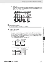 Preview for 229 page of Omron CP1E-E**D Series User Manual