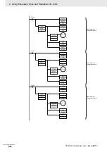 Preview for 258 page of Omron CP1E-E**D Series User Manual