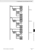 Preview for 259 page of Omron CP1E-E**D Series User Manual