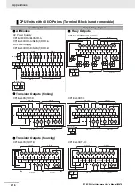 Preview for 280 page of Omron CP1E-E**D Series User Manual