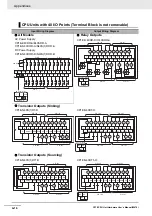 Предварительный просмотр 280 страницы Omron CP1E-E**D Series User Manual