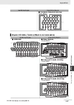 Preview for 291 page of Omron CP1E-E**D Series User Manual