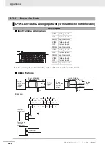 Preview for 292 page of Omron CP1E-E**D Series User Manual