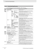 Preview for 43 page of Omron CP1E-E10DT-A User Manual