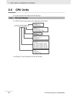 Preview for 51 page of Omron CP1E-E10DT-A User Manual