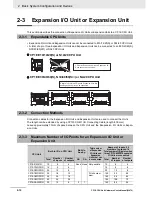Preview for 59 page of Omron CP1E-E10DT-A User Manual