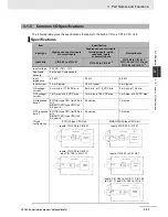 Preview for 80 page of Omron CP1E-E10DT-A User Manual