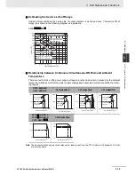 Preview for 82 page of Omron CP1E-E10DT-A User Manual