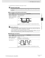 Preview for 84 page of Omron CP1E-E10DT-A User Manual