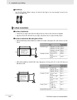 Preview for 125 page of Omron CP1E-E10DT-A User Manual