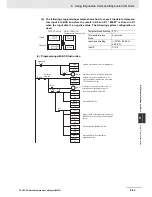 Preview for 210 page of Omron CP1E-E10DT-A User Manual