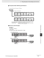 Preview for 212 page of Omron CP1E-E10DT-A User Manual