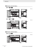 Preview for 225 page of Omron CP1E-E10DT-A User Manual