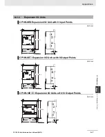 Preview for 228 page of Omron CP1E-E10DT-A User Manual