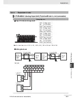 Preview for 248 page of Omron CP1E-E10DT-A User Manual