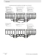 Preview for 259 page of Omron CP1E-E10DT-A User Manual