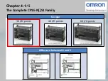 Preview for 11 page of Omron CP1E-N[]S1 Manual
