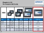 Preview for 13 page of Omron CP1E-N[]S1 Manual