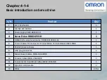 Preview for 16 page of Omron CP1E-N[]S1 Manual