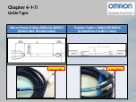 Предварительный просмотр 24 страницы Omron CP1E-N[]S1 Manual