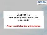 Предварительный просмотр 26 страницы Omron CP1E-N[]S1 Manual