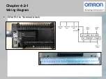 Предварительный просмотр 28 страницы Omron CP1E-N[]S1 Manual