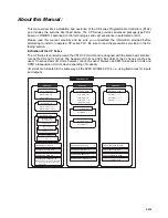 Preview for 12 page of Omron CP1H-CPU - 05-2006 Operation Manual