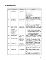 Preview for 14 page of Omron CP1H-CPU - 05-2006 Operation Manual