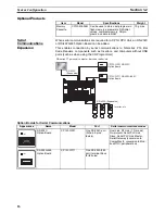 Предварительный просмотр 47 страницы Omron CP1H-CPU - 05-2006 Operation Manual