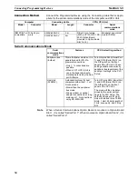 Preview for 65 page of Omron CP1H-CPU - 05-2006 Operation Manual