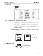 Предварительный просмотр 78 страницы Omron CP1H-CPU - 05-2006 Operation Manual