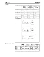 Preview for 96 page of Omron CP1H-CPU - 05-2006 Operation Manual