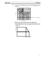 Preview for 102 page of Omron CP1H-CPU - 05-2006 Operation Manual