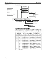 Preview for 245 page of Omron CP1H-CPU - 05-2006 Operation Manual